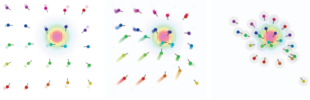 GNN-based collective behavior snapshots