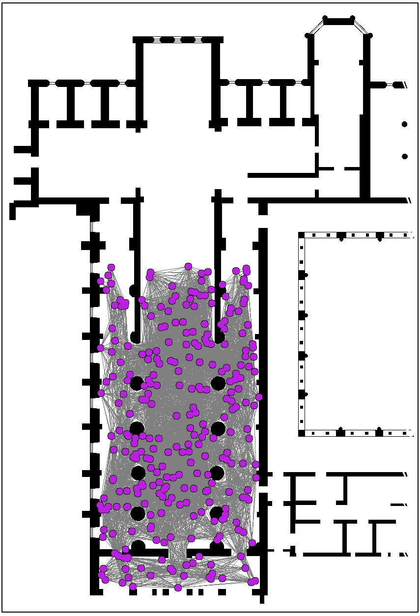 Mobility in indoor environments