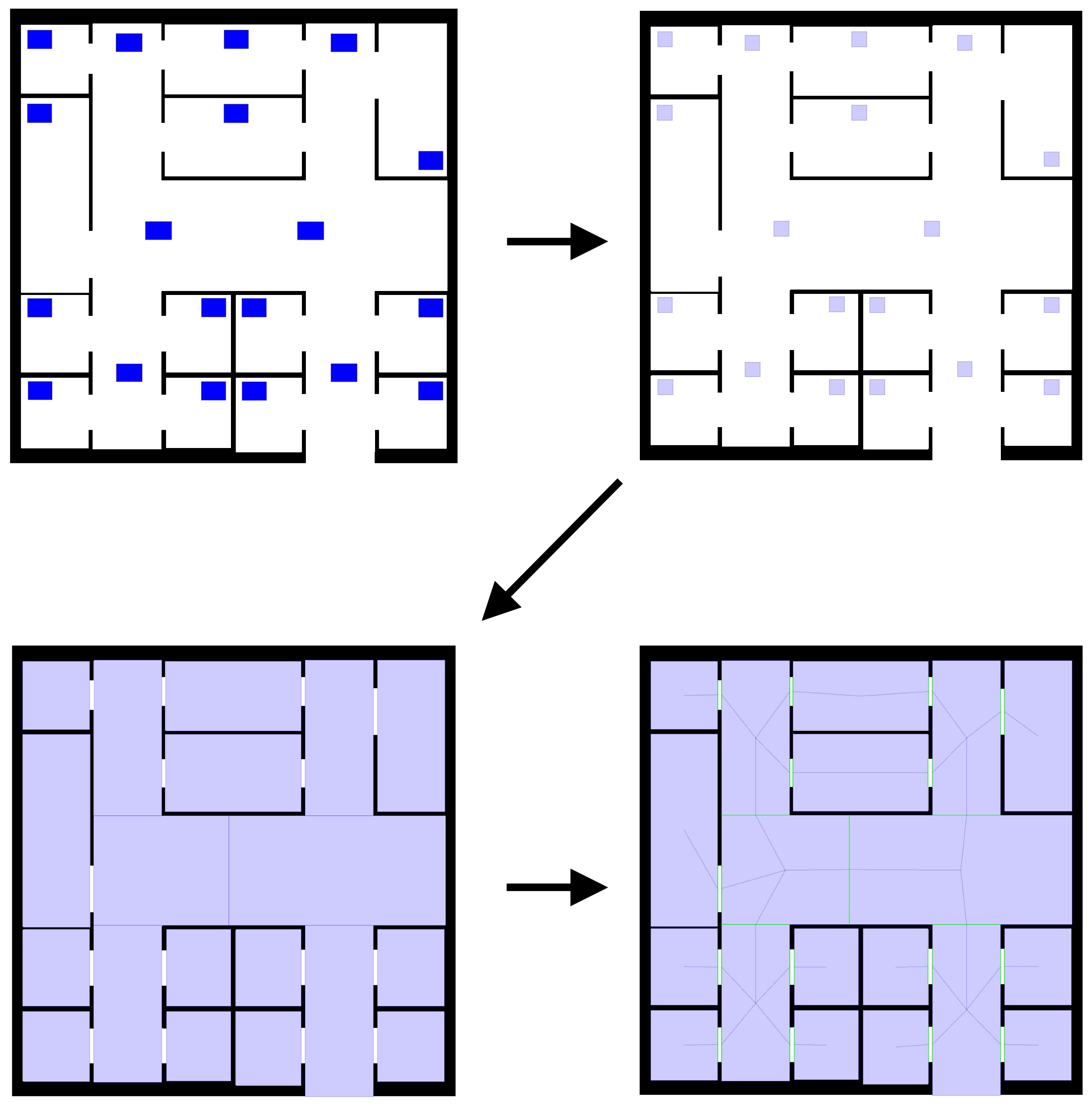 navigation graph generation
